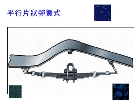 片狀彈簧之懸吊系統中，那一片鋼板上有鎖孔以便裝置吊架及吊耳鎖？